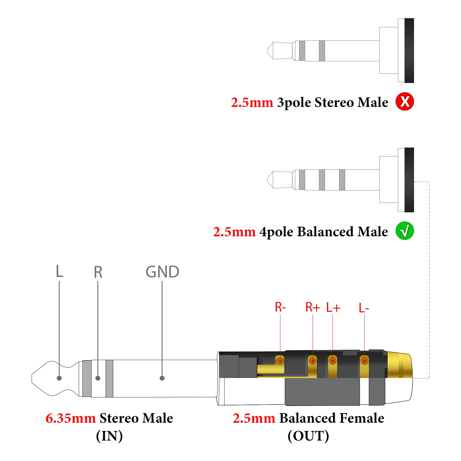 Amazon.co.jp: Geekria Apollo 変換プラグ 6.35mm (オス)3極 - 2.5mm